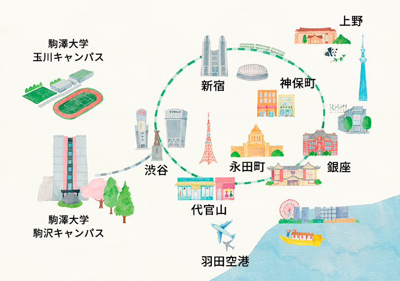 キャンパスマップ Think By 駒澤大学 キャンパスマップ Think By 駒澤大学